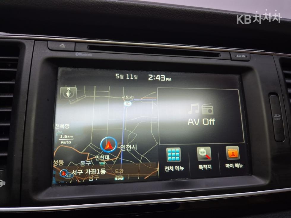 2015 - kia carnival