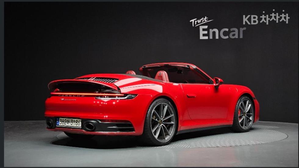 Porsche 911 — miniaturë 2