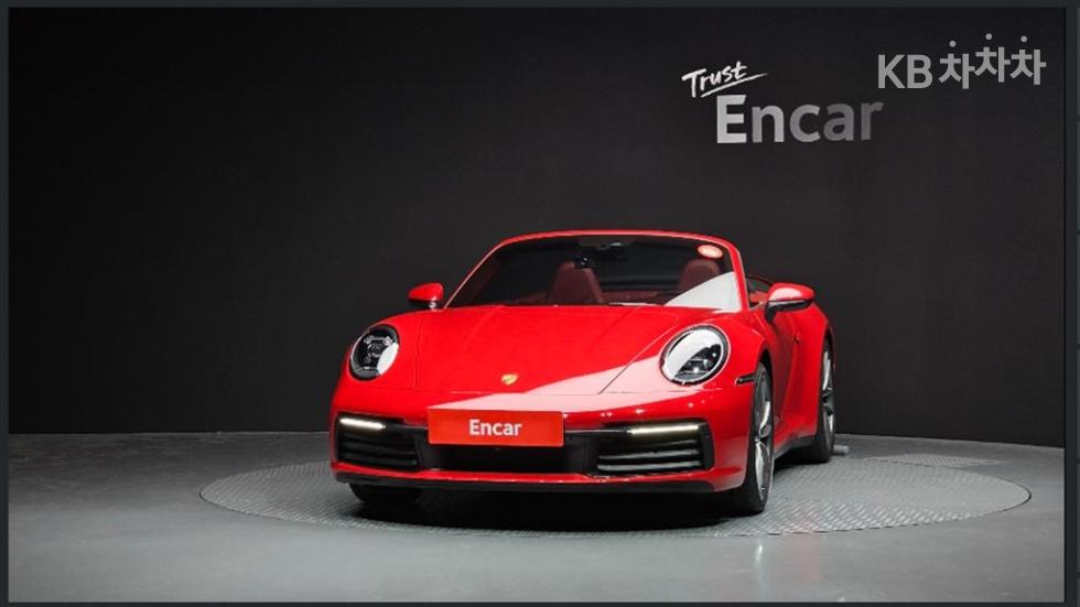Porsche 911 — miniaturë 3