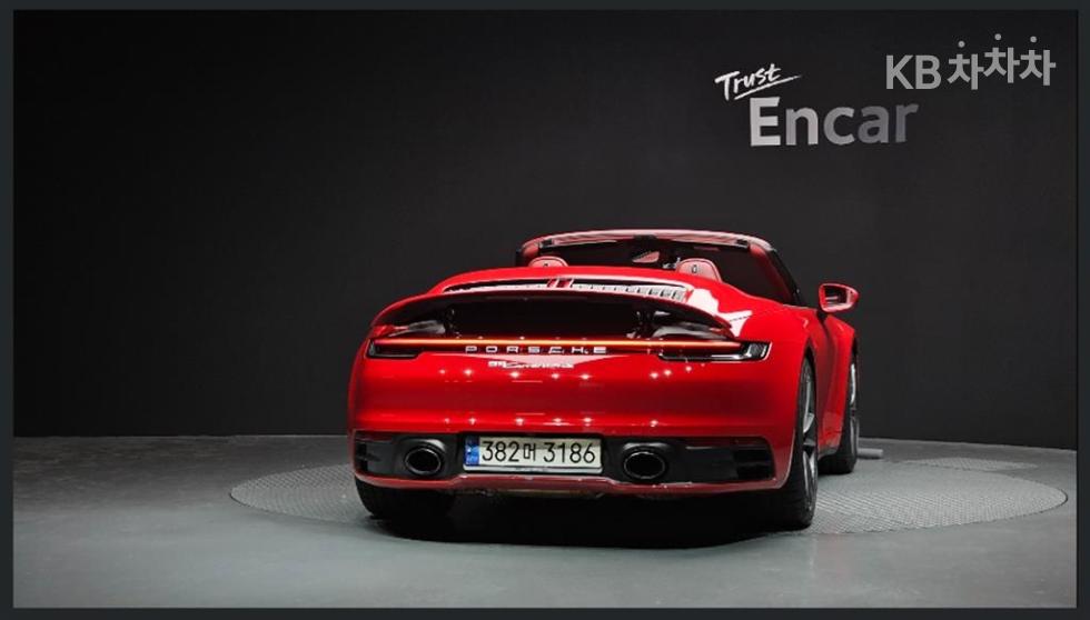 Porsche 911 — miniaturë 4