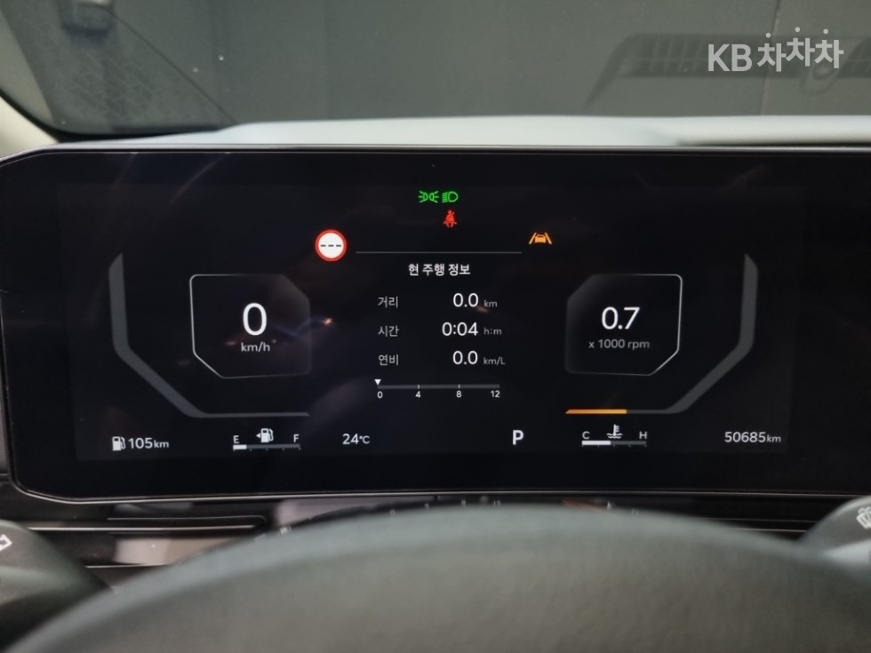 2024 - kia carnival