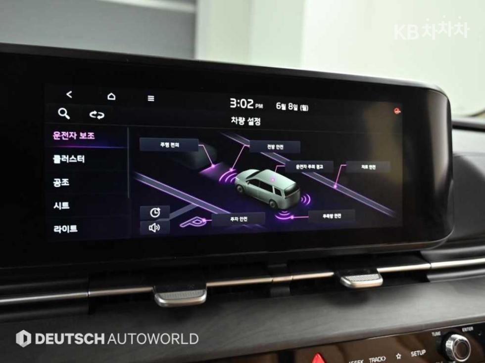 2021 - kia carnival