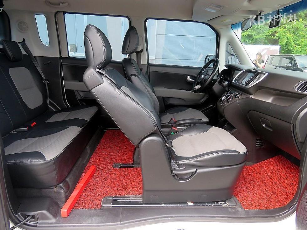 2019 - kia ray