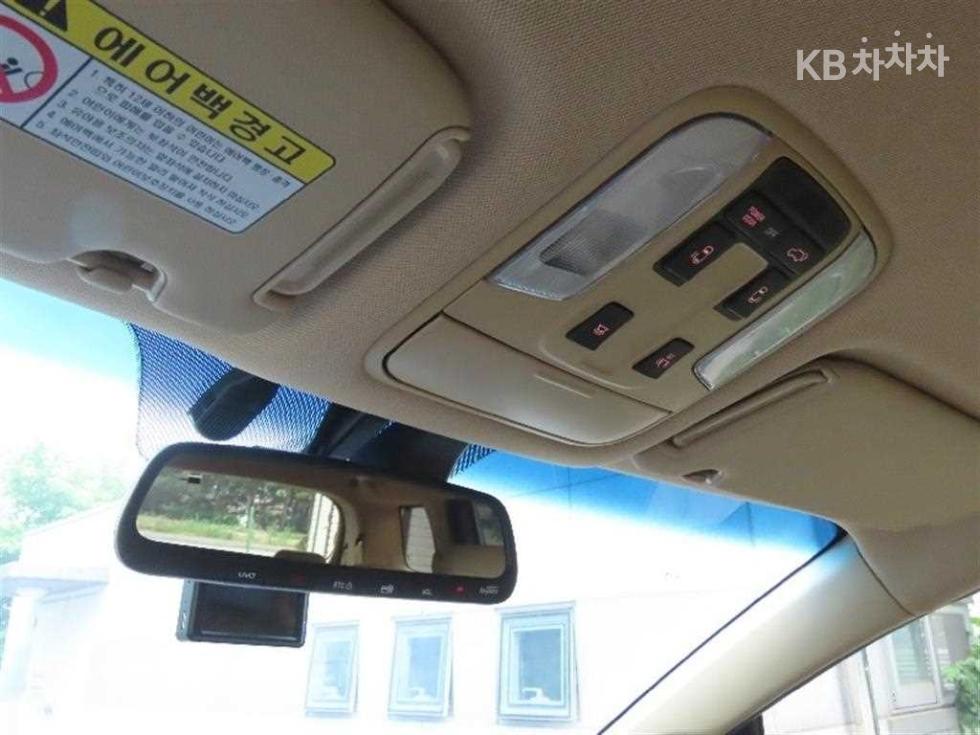 2020 - kia carnival