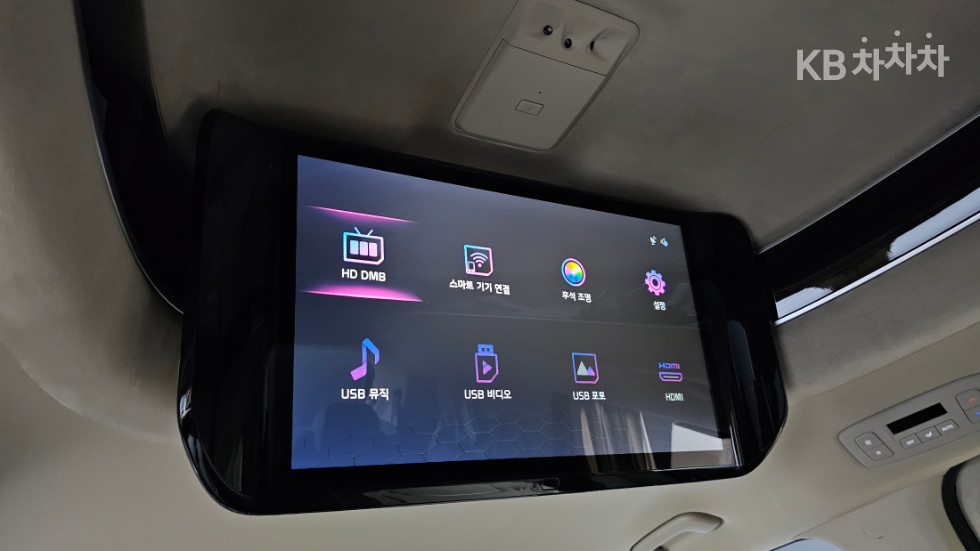 Kia Carnival — miniaturë 25