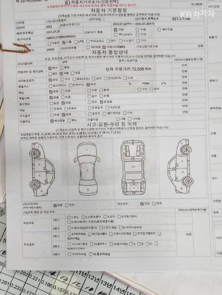 차량 이미지
