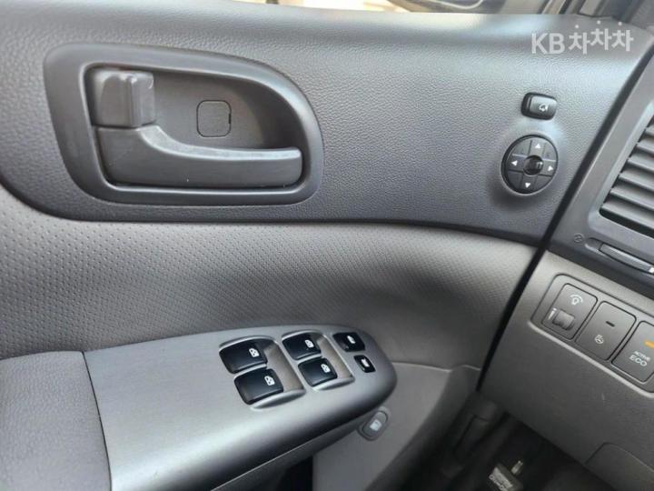 Kia Carnival R Grand GLX Premium Type 10