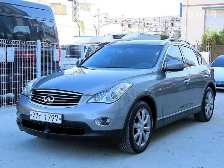 Infiniti EX EX35 3.5 J50 3