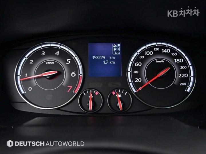 Renault SM5 New Platinum RE S/ S Collection 9