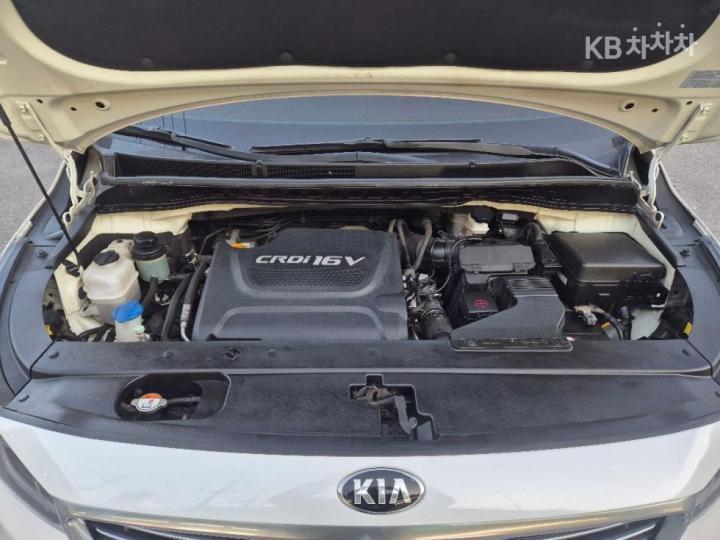 Kia Carnival R Grand High Limousine GLX Premium 7