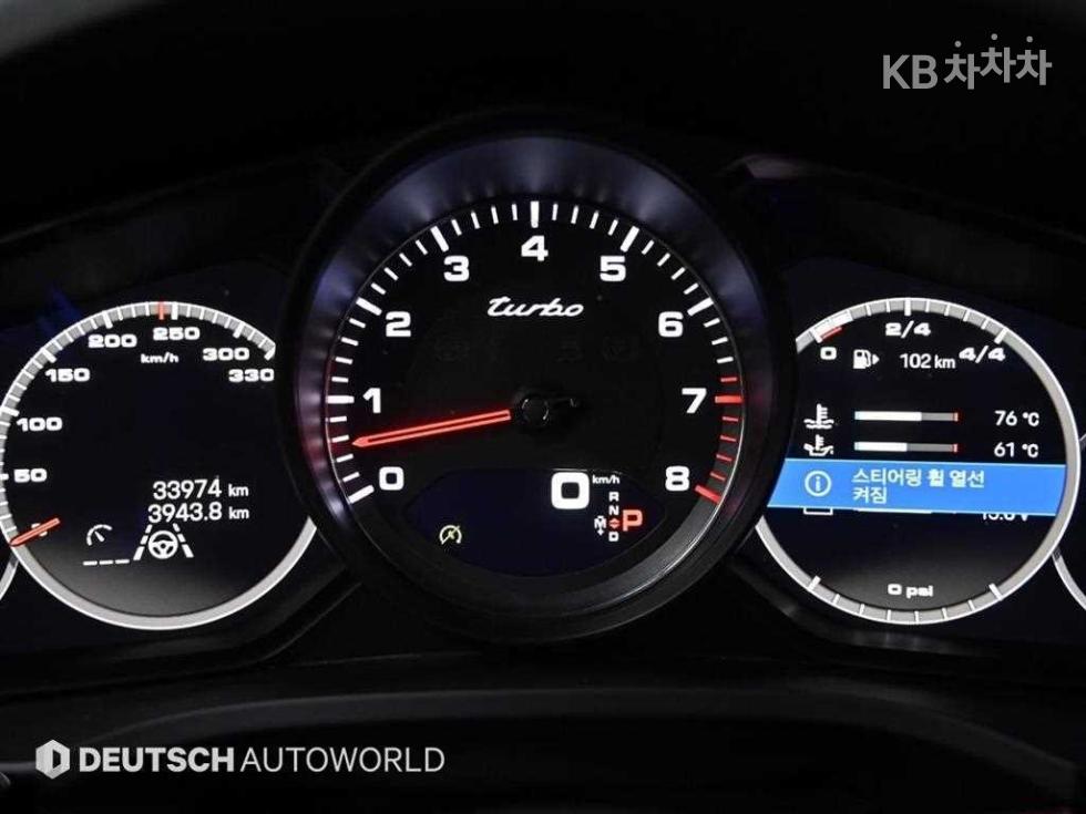 2023 Porsche (9Y0) photo