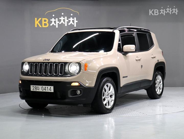 Jeep Renegade 2.0 Longitude AWD Base Type