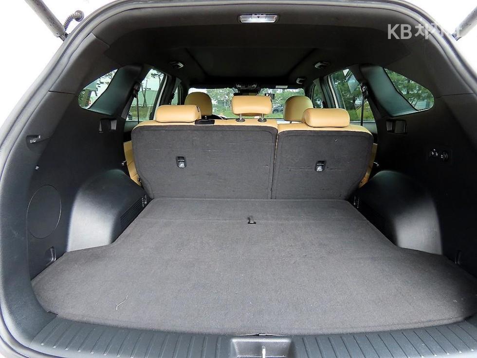 2022 - kia sorento