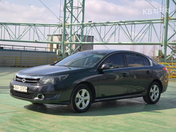 Renault SM5 New SE Plus 2