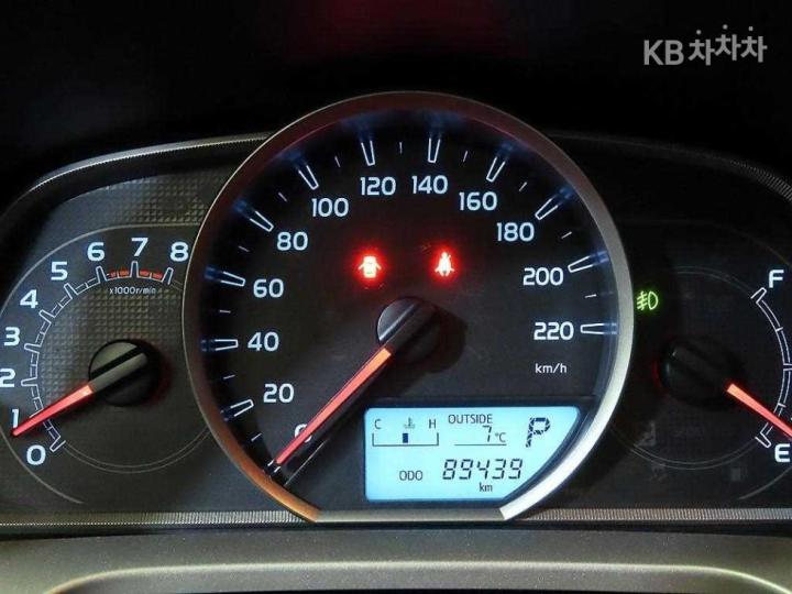 Toyota RAV4 2.5 4WD 10