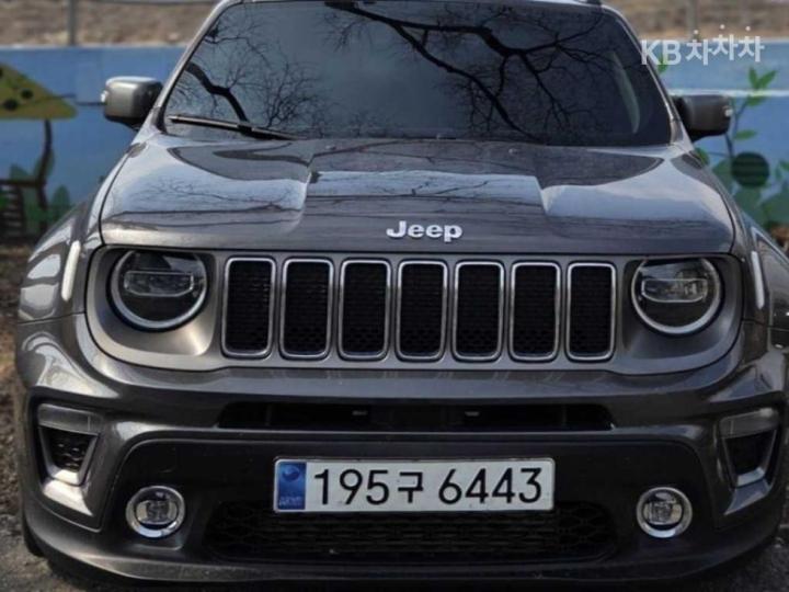Jeep Renegade 1.6 Limited FWD