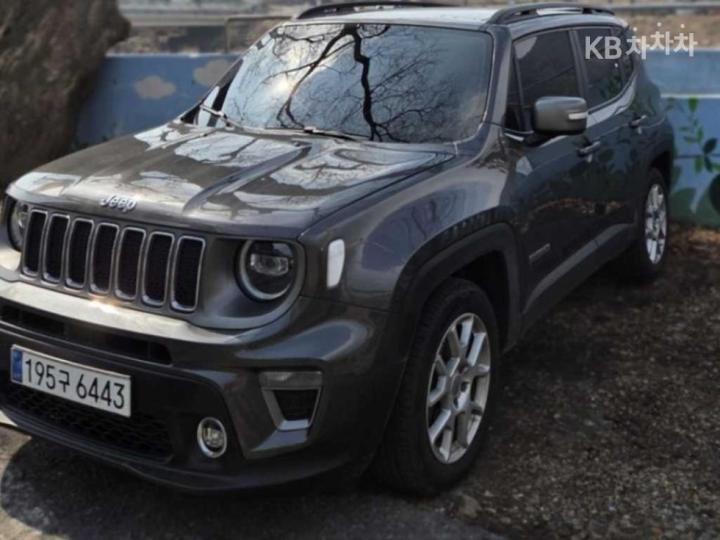 Jeep Renegade 1.6 Limited FWD 3