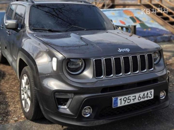Jeep Renegade 1.6 Limited FWD 4