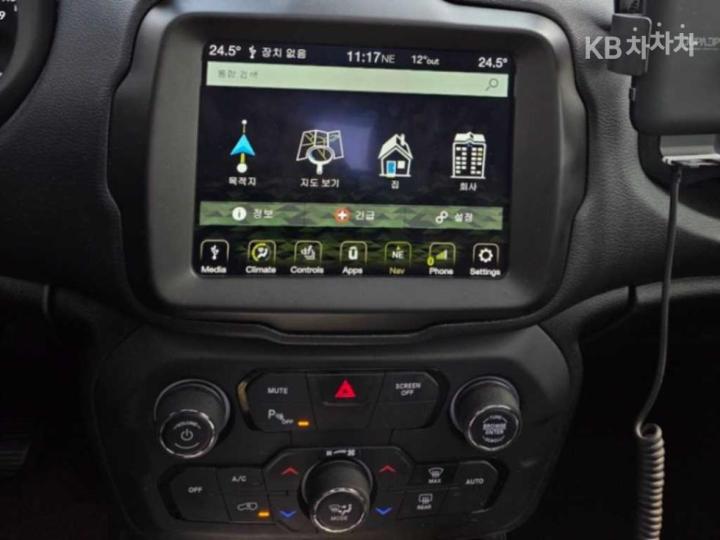 Jeep Renegade 1.6 Limited FWD 8