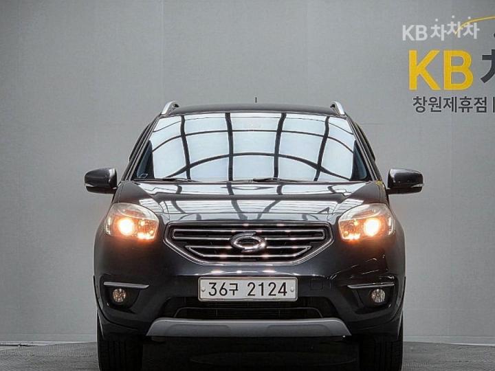 Renault QM5 New Gasoline 2WD 2.0 LE