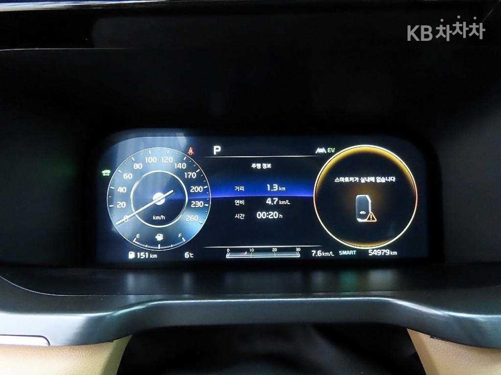 2021 - kia sorento