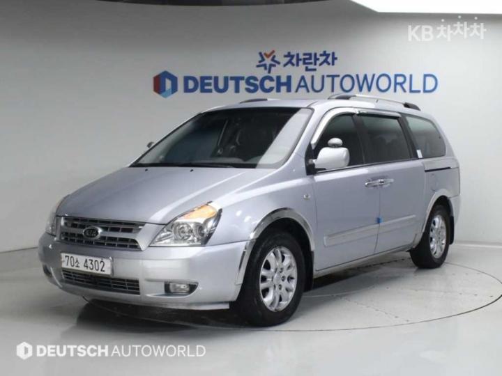 Kia Carnival Grand LPI GLX Base Type