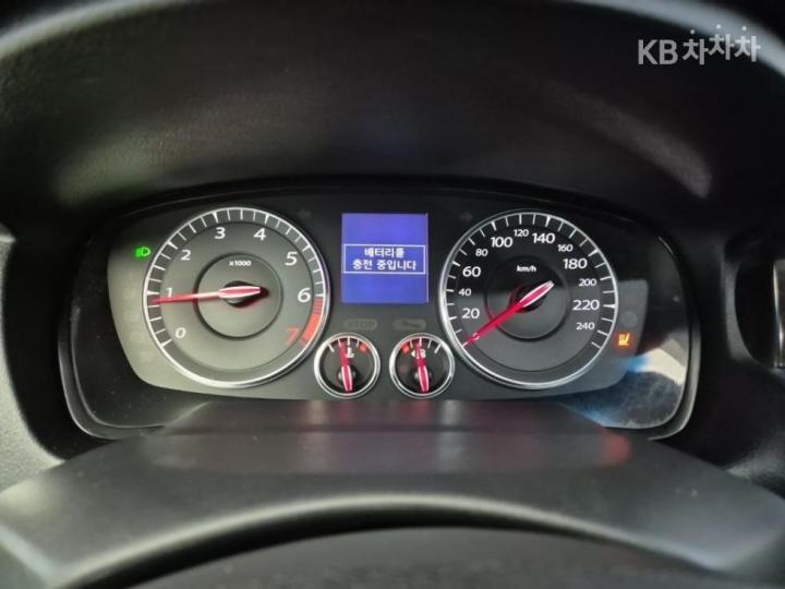 Renault SM5 New LE 7