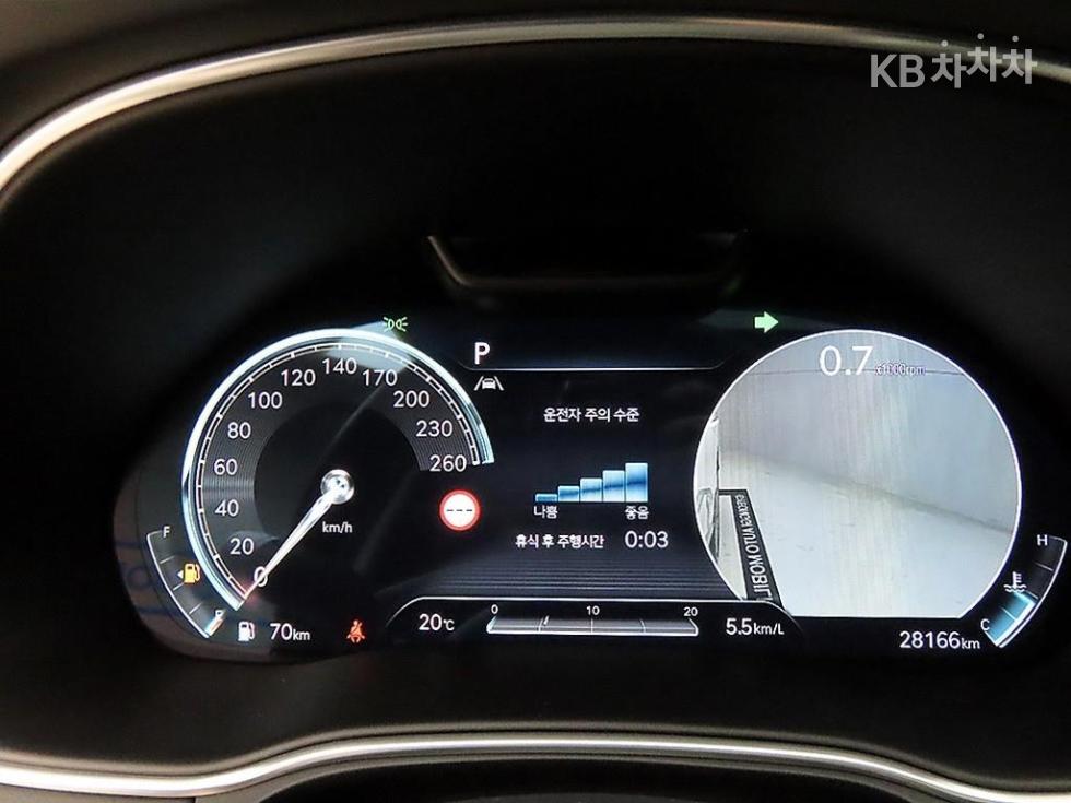 2023 Genesis GV80 photo