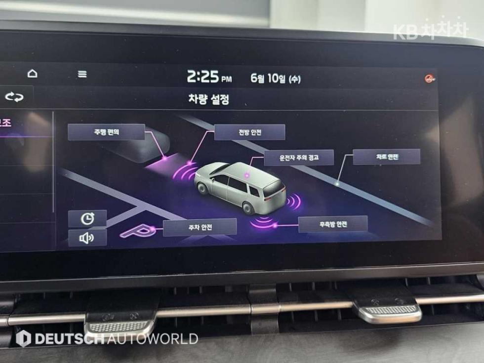 2021 - kia carnival