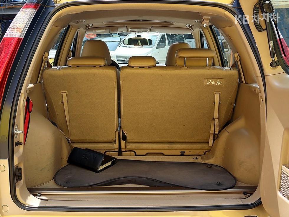 2006 - honda cr-v