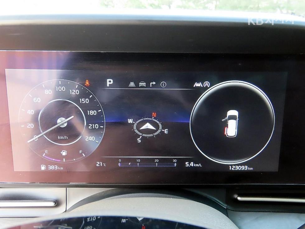 2021 - kia carnival