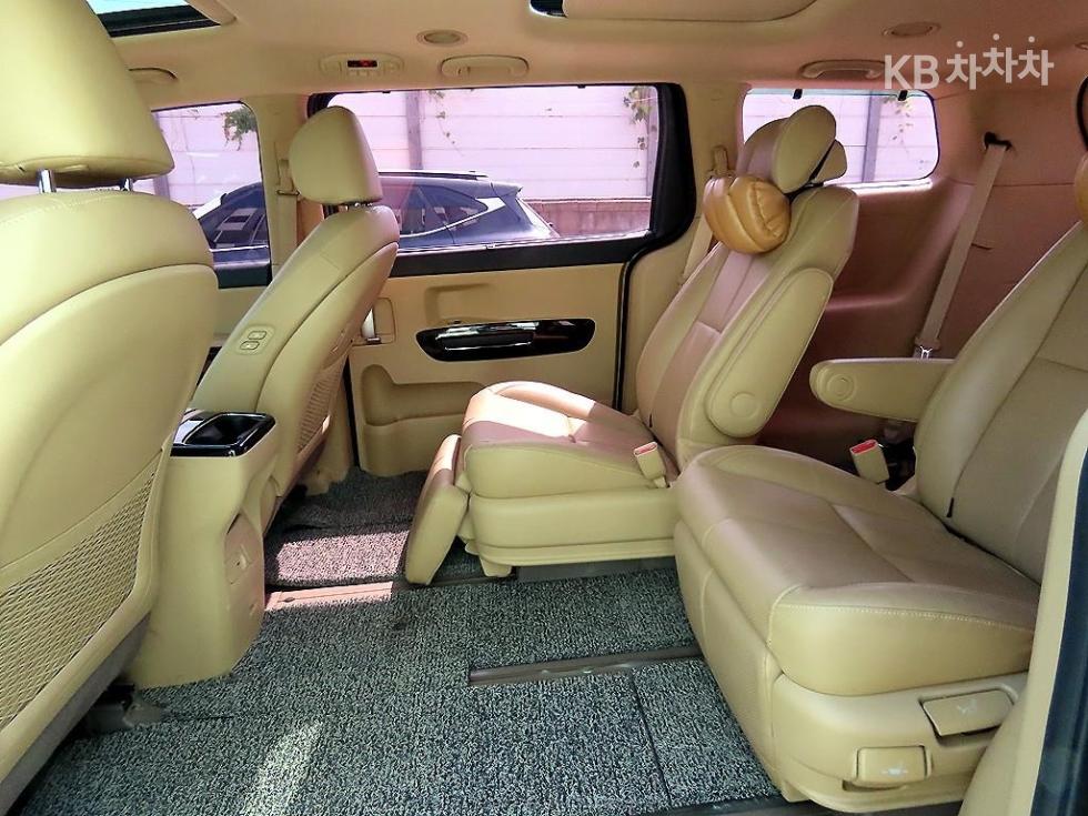 2019 - kia carnival