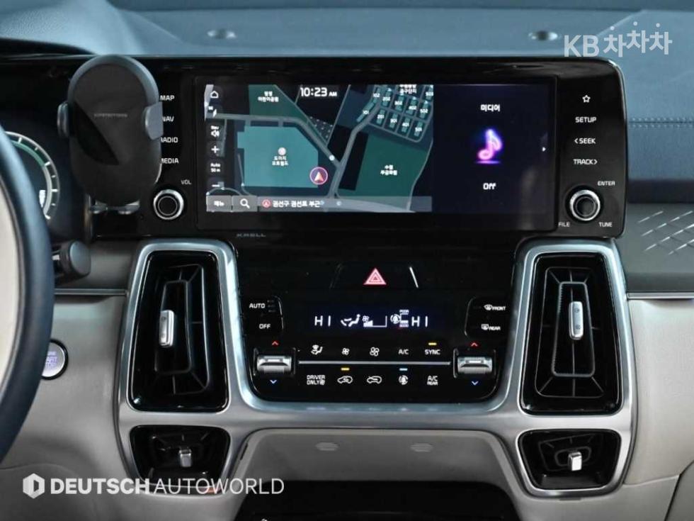 2021 - kia sorento