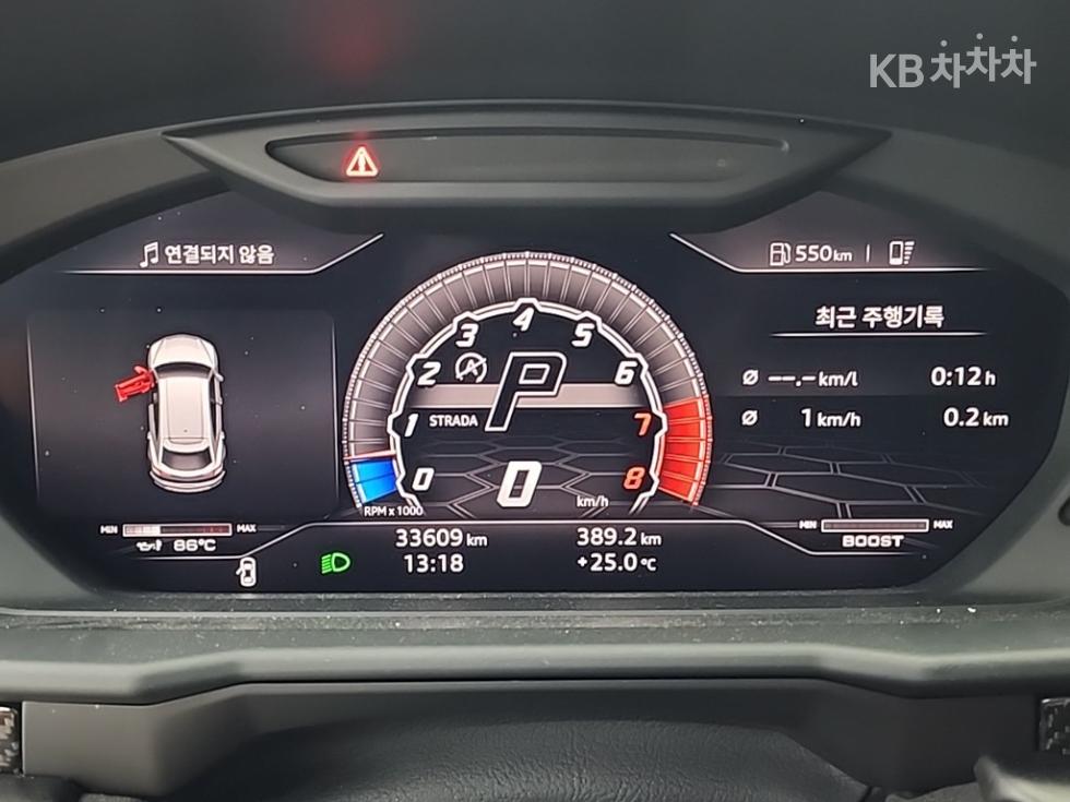 2021 Lamborghini Used Car photo