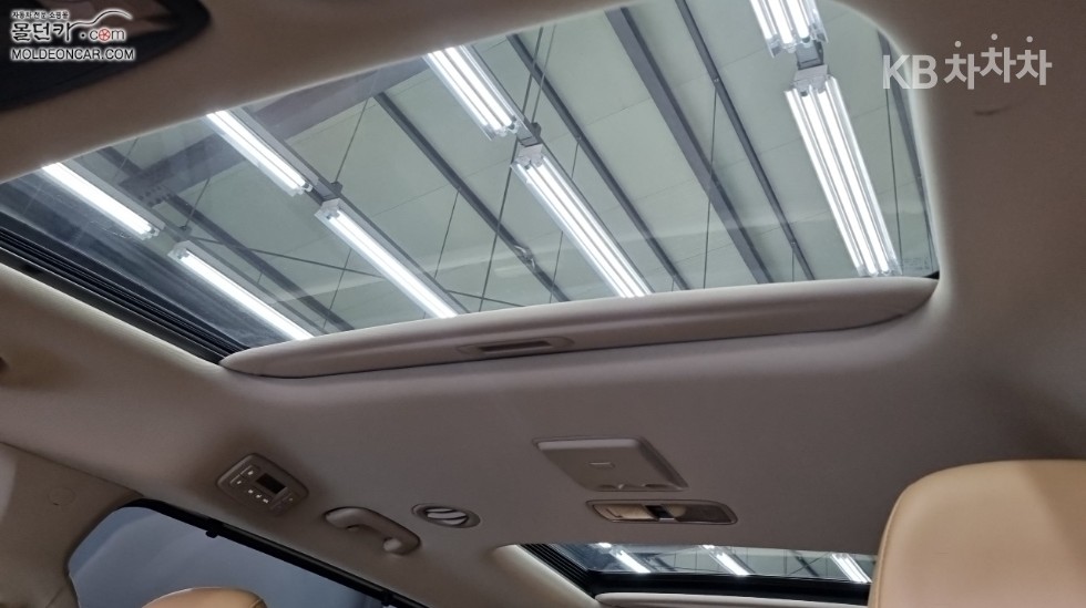 2021 - kia carnival