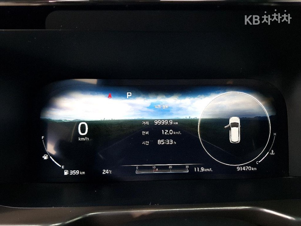 2021 - kia sorento