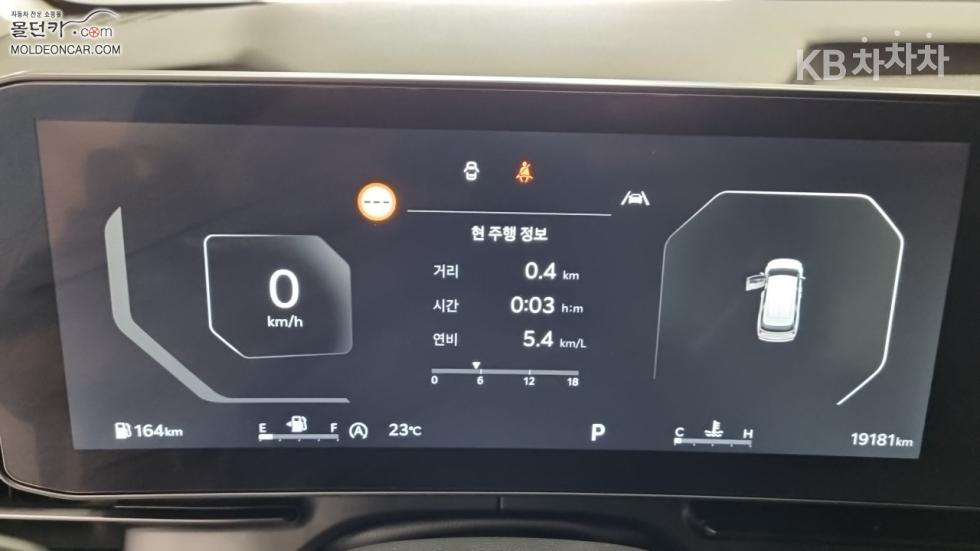 2025 - kia carnival