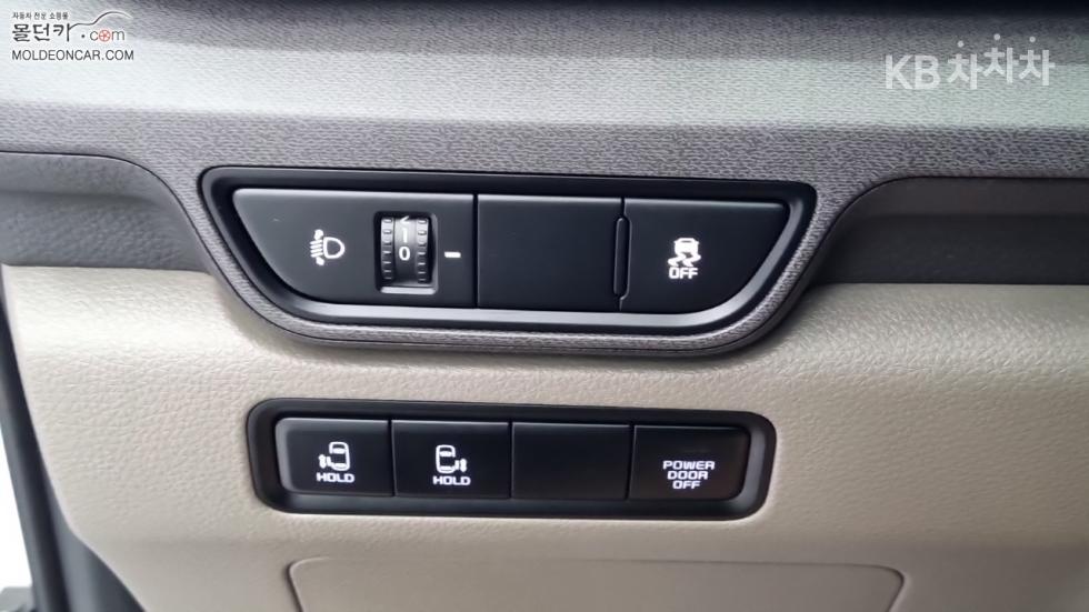2025 - kia carnival