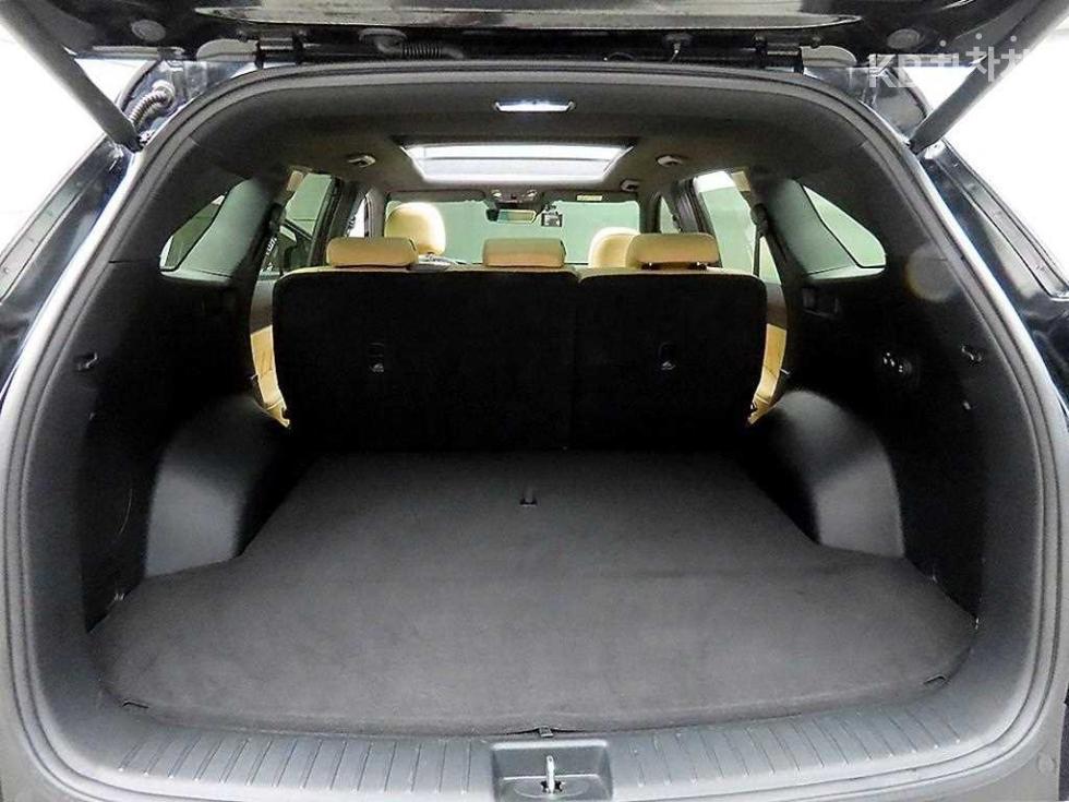 2021 - kia sorento
