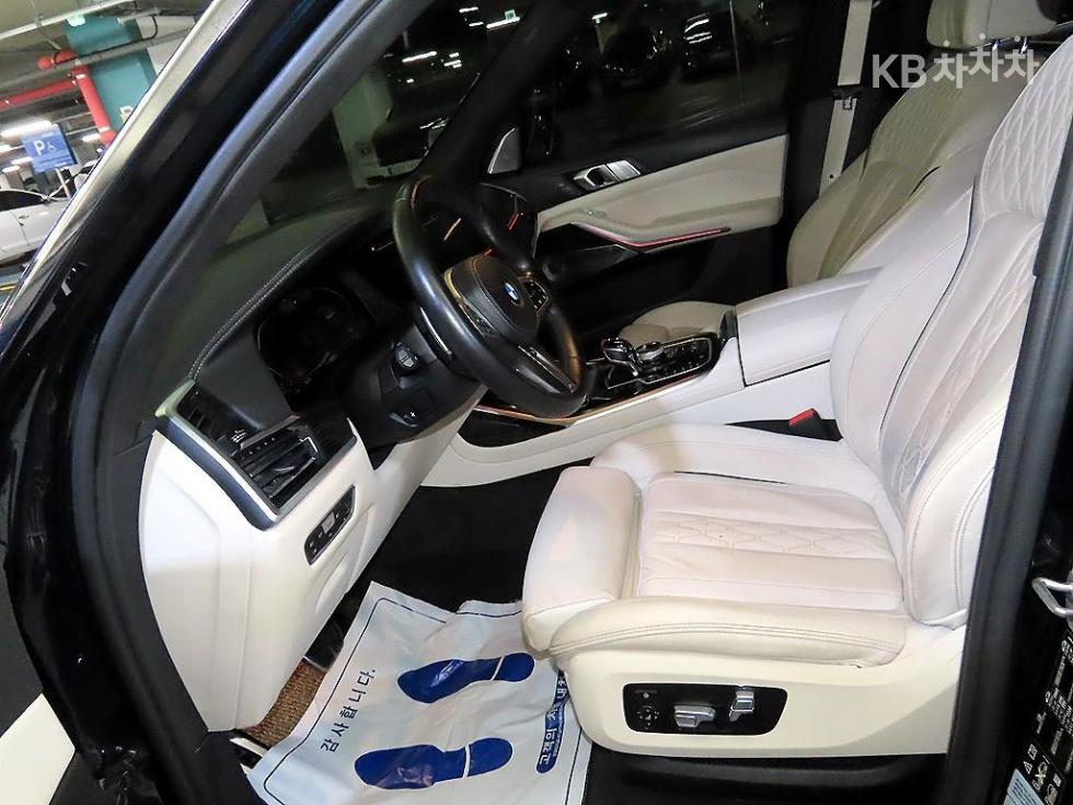 2021 BMW BMW X7(G07) photo