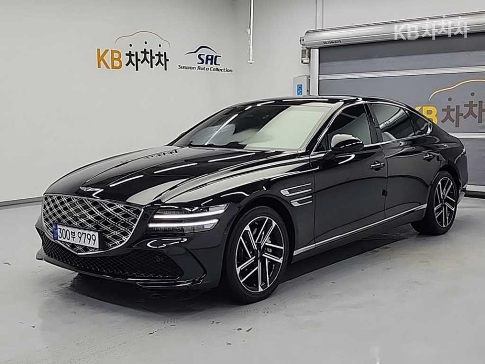 2025 G80(RG3) — Korean used car export from SH GLOBAL
