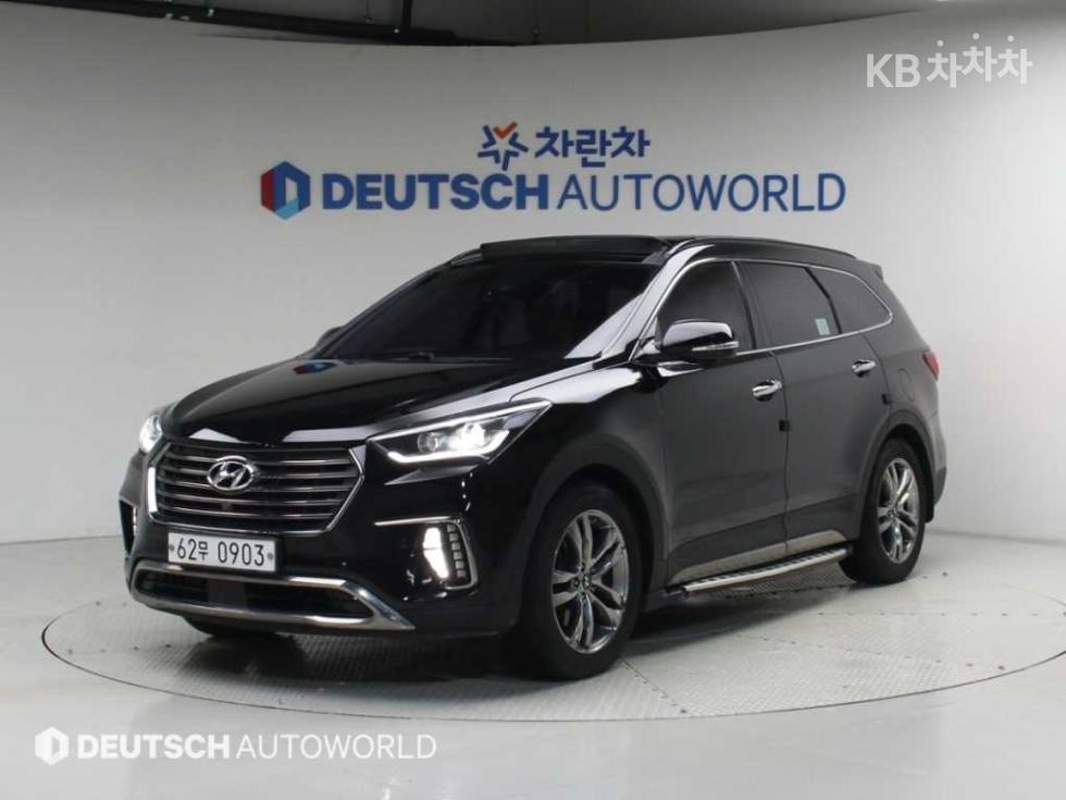 Hyundai Maxcruz