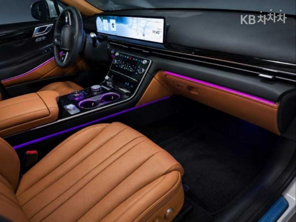 2024 Genesis GV80 photo