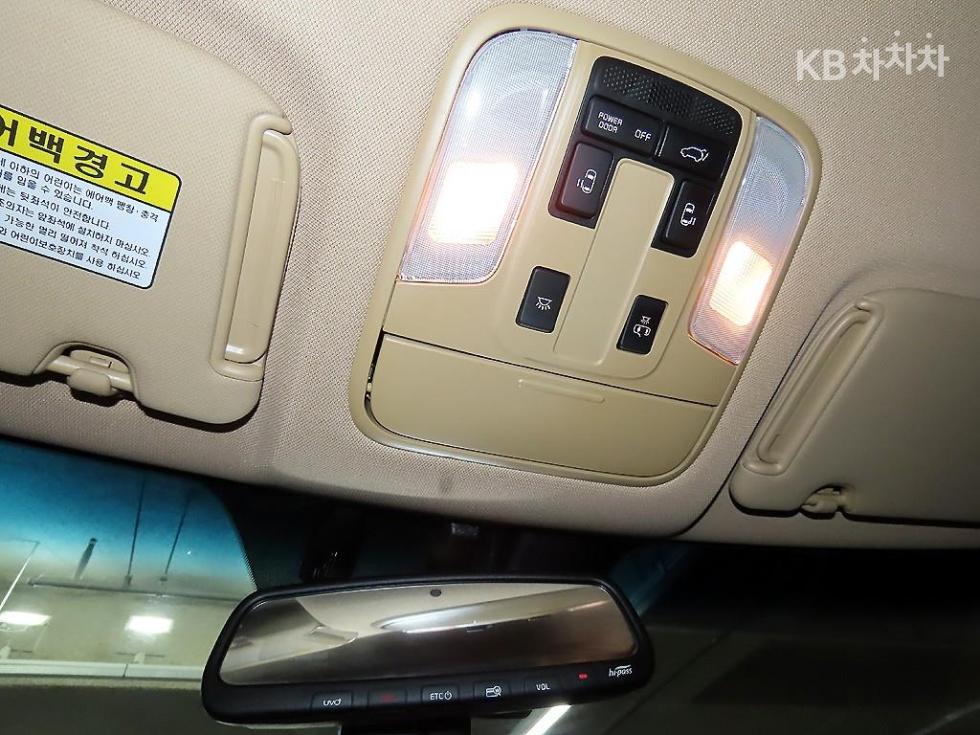Kia Carnival — miniaturë 14