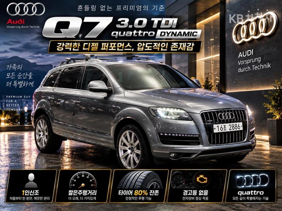 Audi Q7