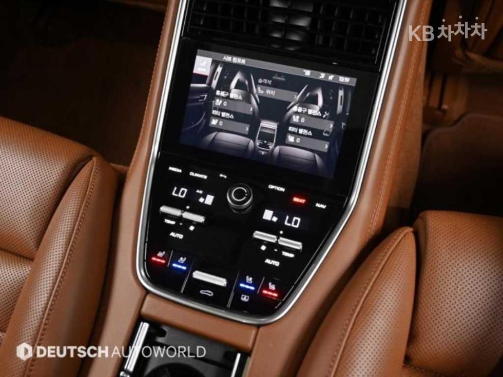 Porsche Panamera — miniaturë 16