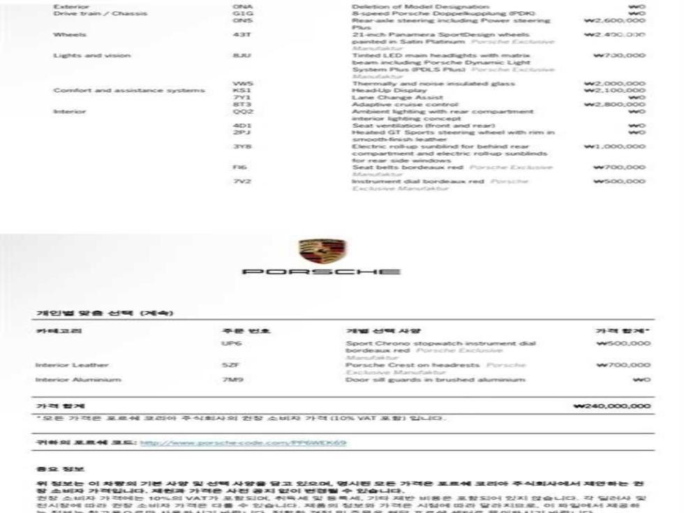 Porsche Panamera — miniaturë 19