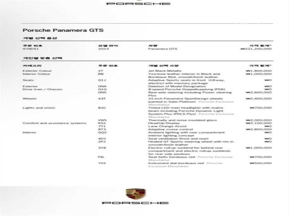 Porsche Panamera — miniaturë 20