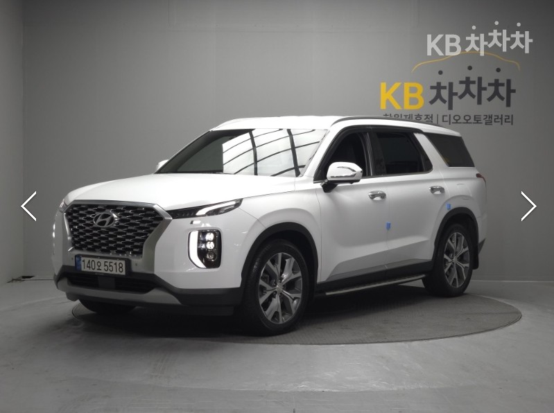 Hyundai Палисад