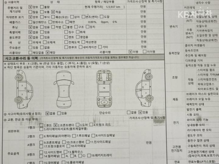 차량 이미지